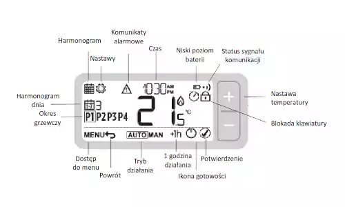 WYŚWIETLACZ TERMOSTATU / FUNKCJE PRZYCISKÓW