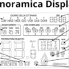 Termostato Domyno Wi-Fi programmabile con Tuya - immagine 9