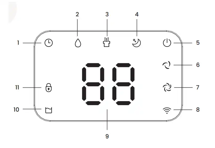 Il Display del deumidificatore probreeze PB-D-24-WF