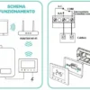 Termostato Domyno Wi-Fi programmabile con Tuya - immagine 12